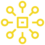 Multiple Support Channels Multiple Support Channels
