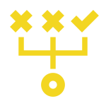 Security Solution