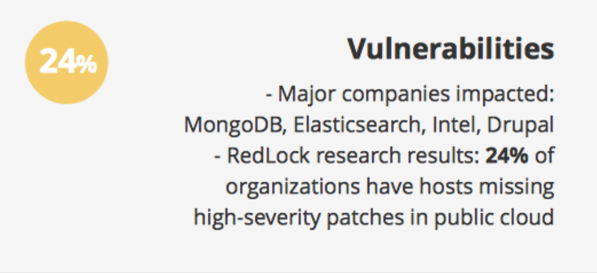 Vulnerabilities Vulnerabilities - zsah
