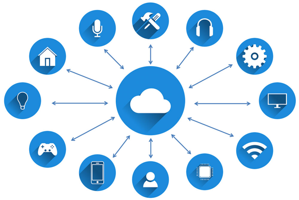 Managed-Cloud-Services-Hero-1000x Managed Cloud Services