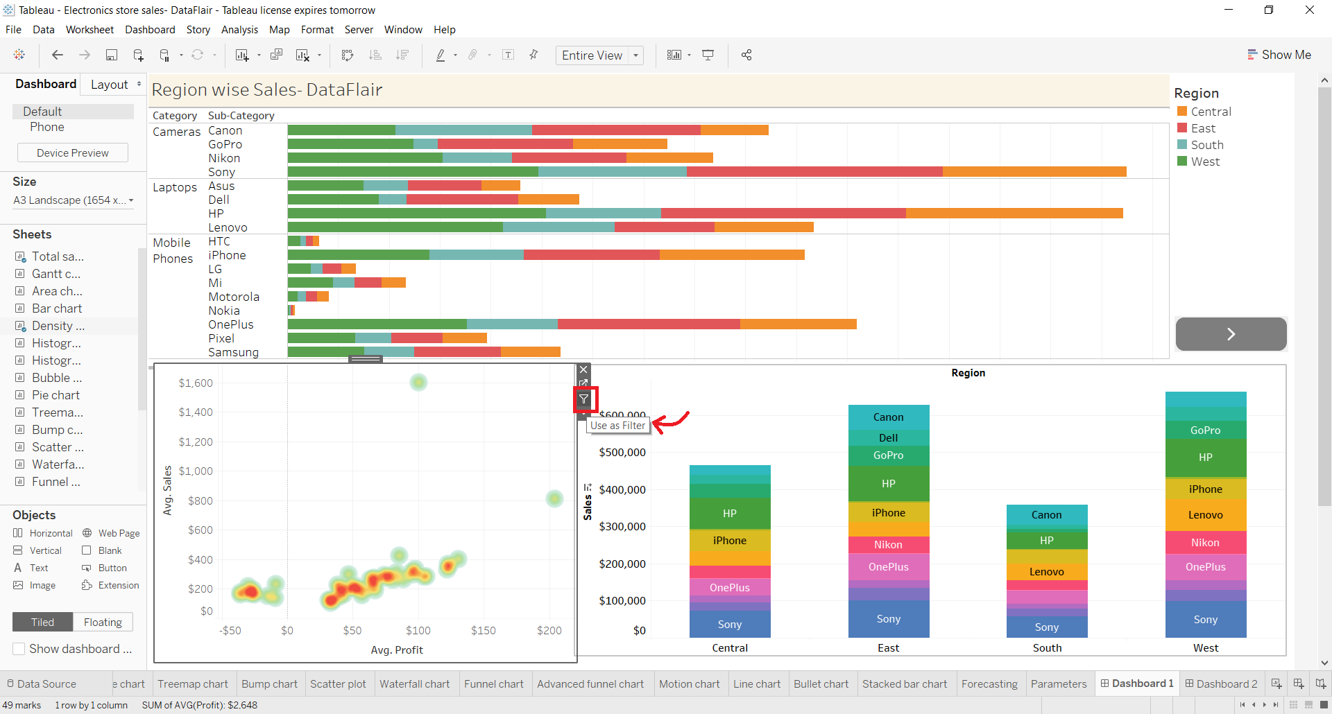 top data analytics tool tableu dashboard