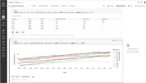top data analytics tool databricks dashboard - zsah