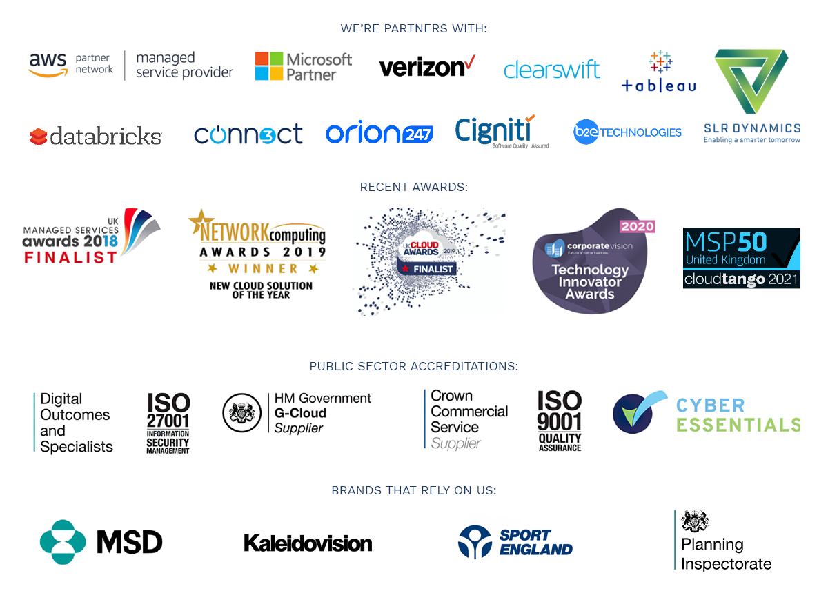 zsahAccreditations2021 zsahAccreditations2021