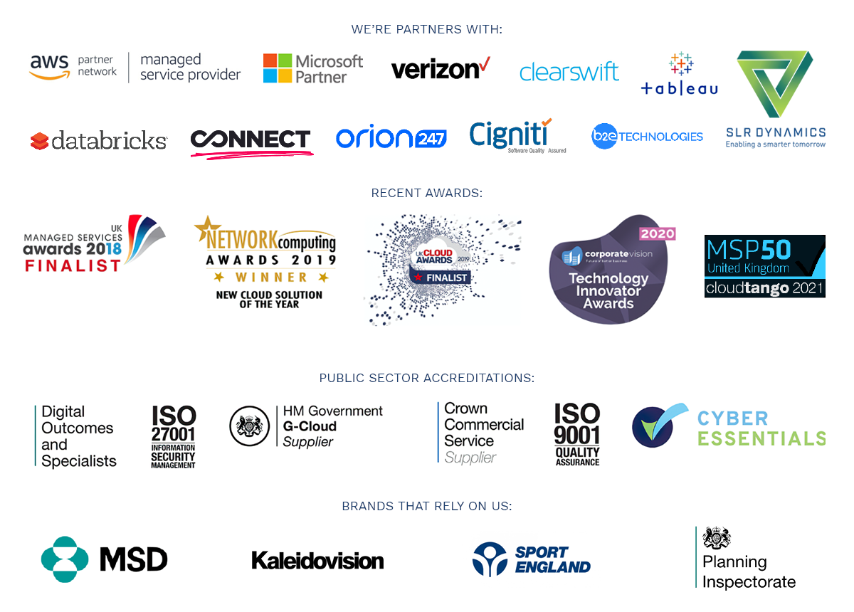 zsahAccreditations2022_NEW zsah accreditations2022