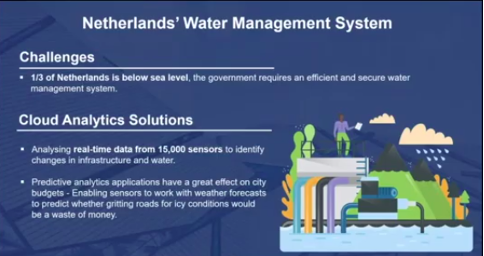 Netherlands' Water Management System - zsah