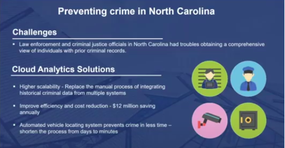 Preventing Crime in North Carolina - zsah