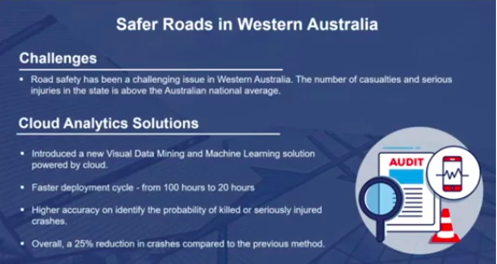 Safer Roads in Western Australia - zsah