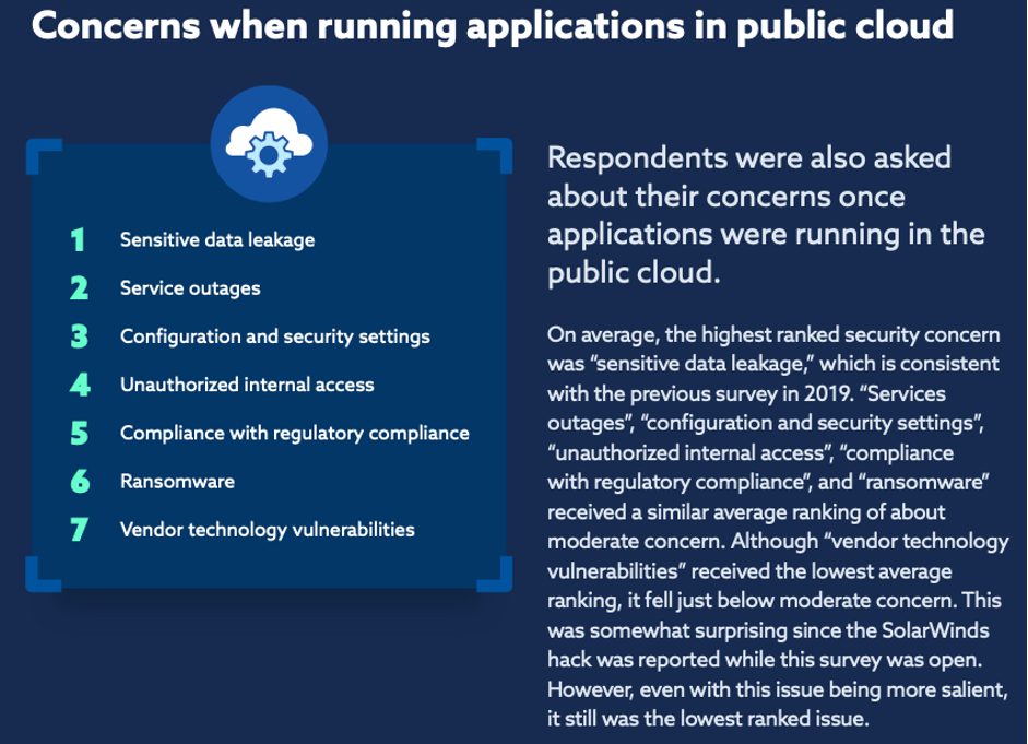 Public Cloud Concerns